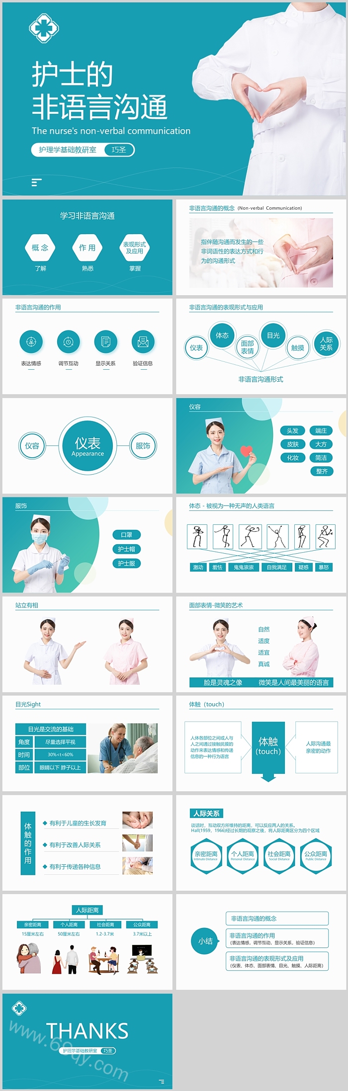 医务护士的护理工作中的非语言沟通人际关系与礼仪PPT课件
