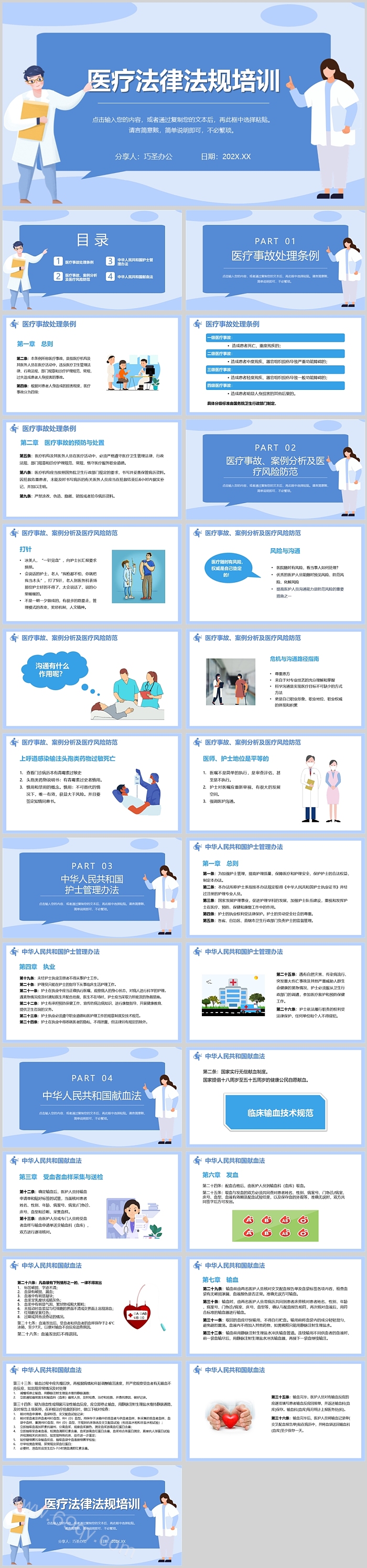 完整版医院医疗法律法规培训有关PPT课件
