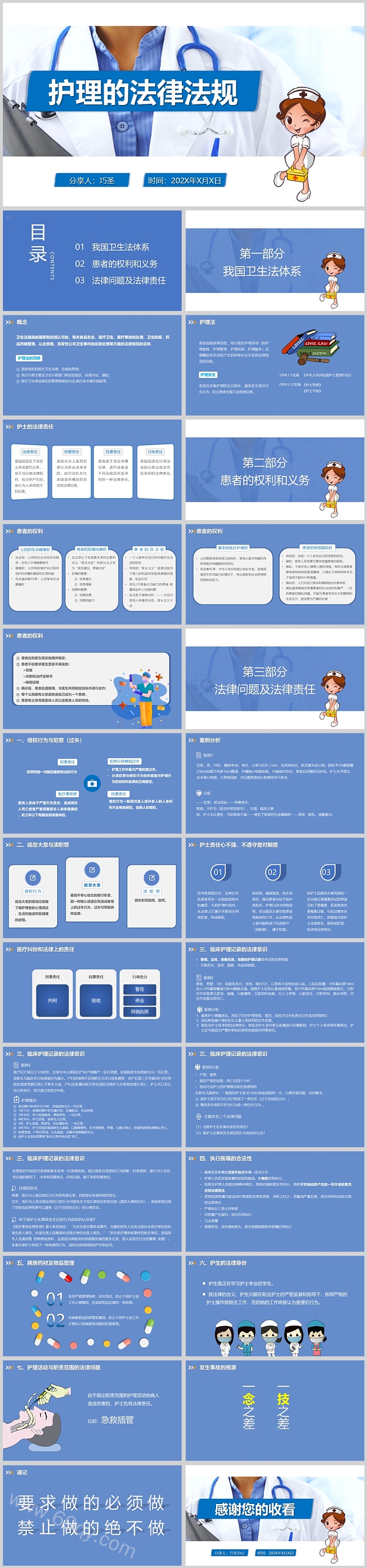 完整版医院护士护理的法律法规知识培训通用PPT课件