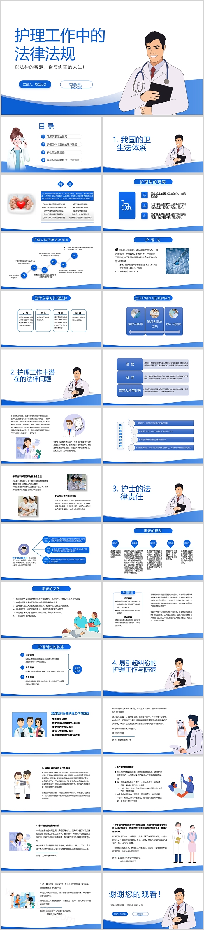 医院医疗卫生从业人员《护理工作中的法律法规》核心制度培训ppt课件