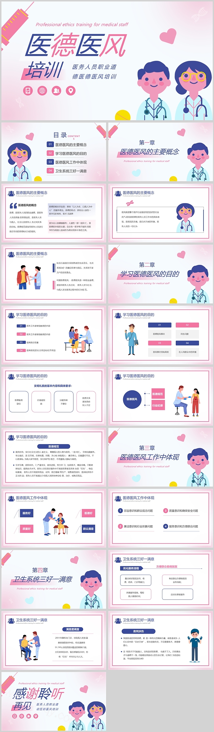 完整版中国医师节医德医风医务人员职业道德培训PPT课件