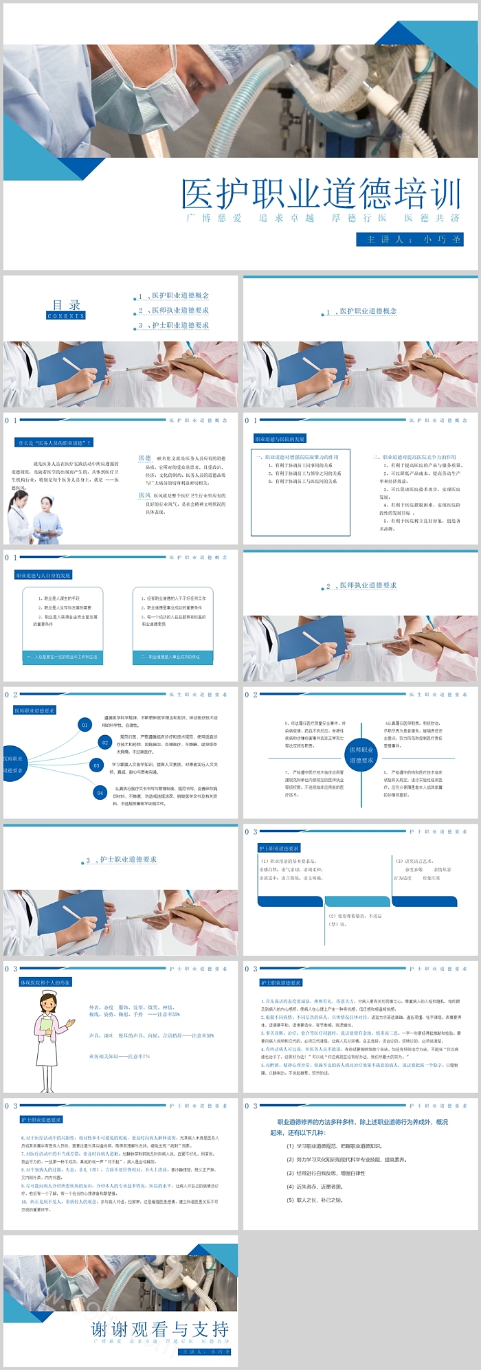 医务人员医护职业道德培训医德医风礼仪教学学习培训PPT课件