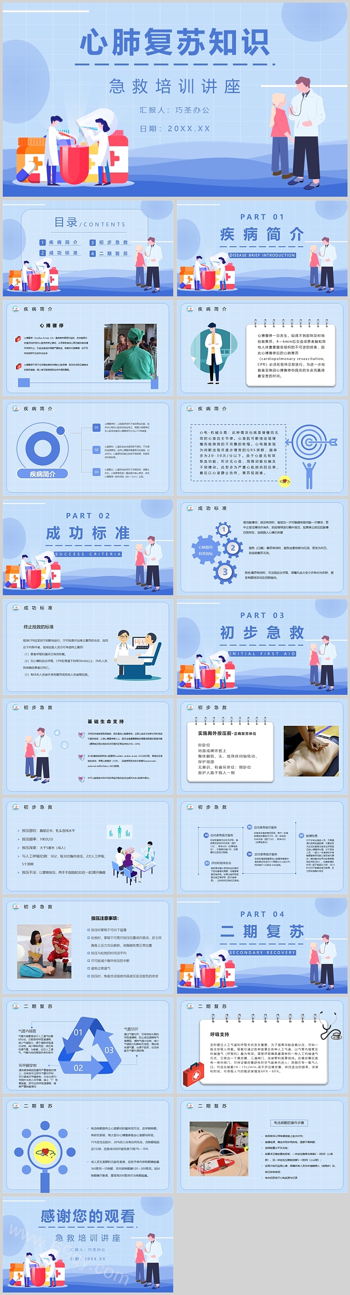 完整版2024心肺复苏知识急救操作流程培训讲座ppt课件