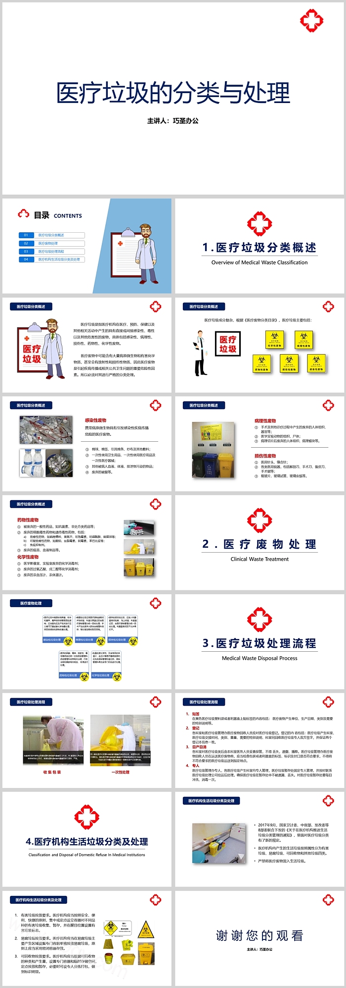 医疗垃圾的分类与处理方法详解介绍PPT模版