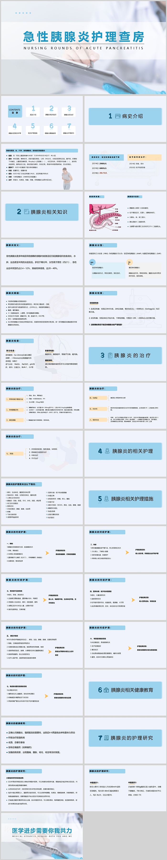 一例重症患者急性胰腺炎护理查房PPT课件