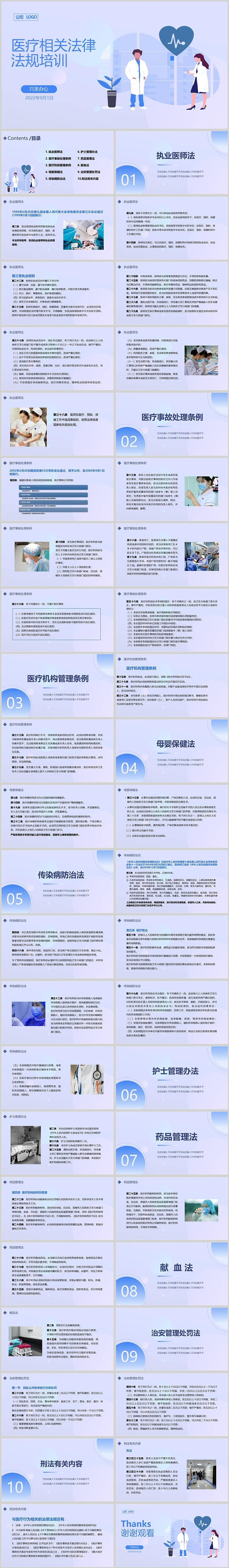 2024年医院医疗相关卫生知识法律法规培训ppt课件