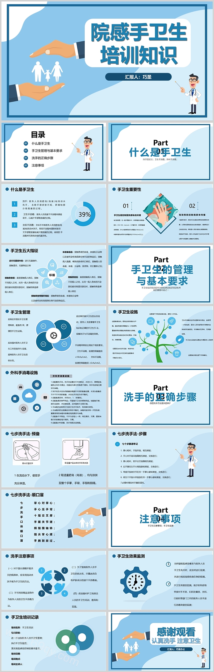 医院院感手卫生预防和控制规范基础培训知识ppt课件