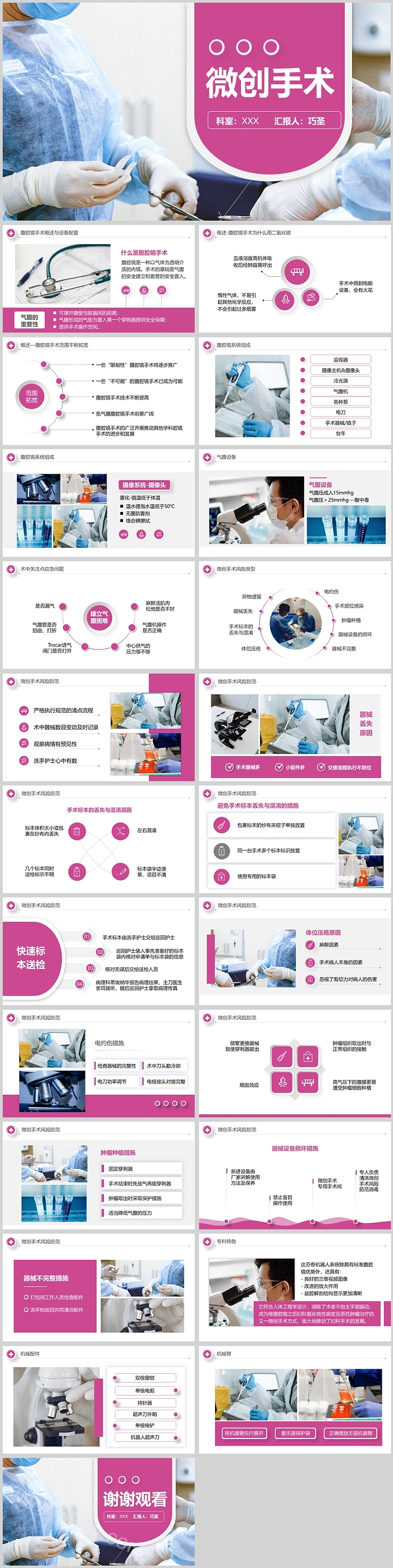 微创手术成功案例医学医疗科普知识培训教育PPT课件