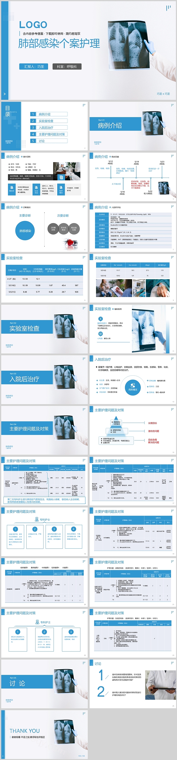医院一例病人肺部感染个案护理精品图文PPT课件