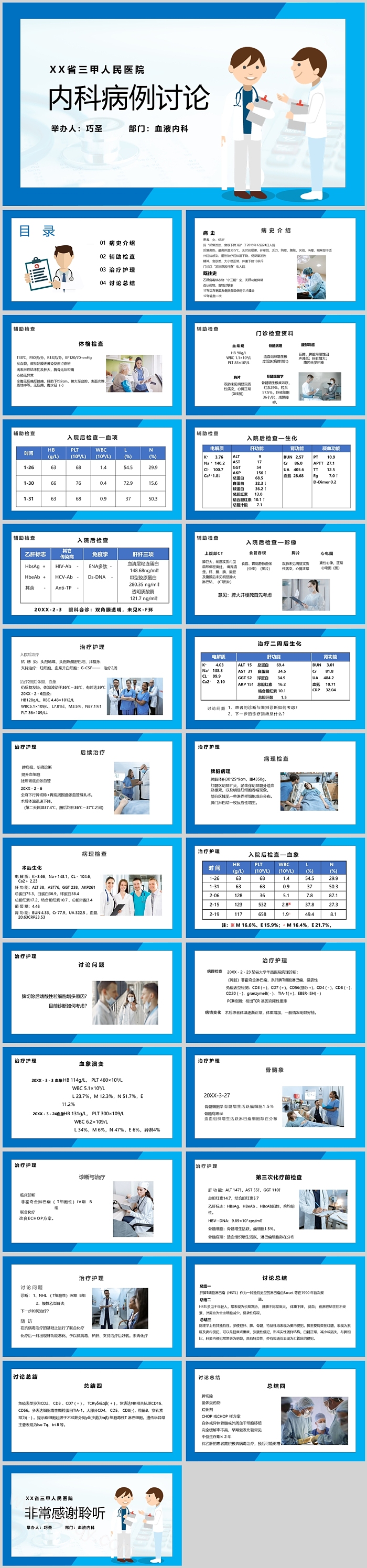 医院神经内科临床疑难病例讨论分析汇报ppt课件