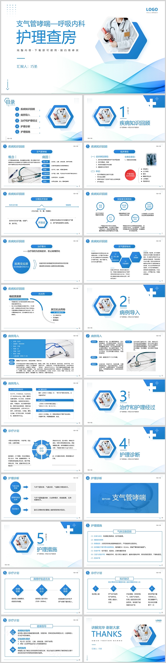 完整版医院支气管哮喘—呼吸内科护理教学查房PPT课件