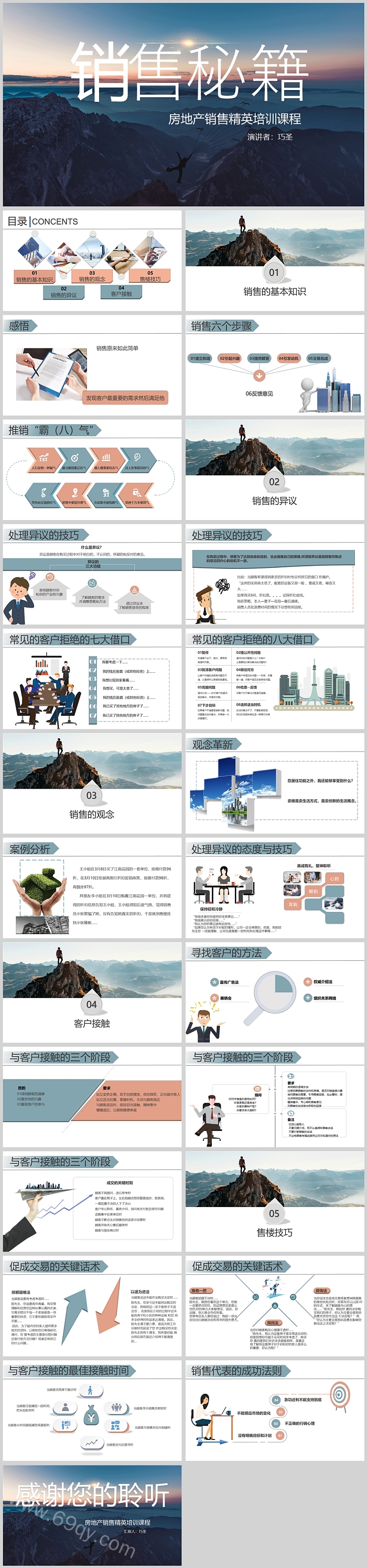 销售秘籍房地产销售精英培训课程团队打造及销售技巧PPT课件