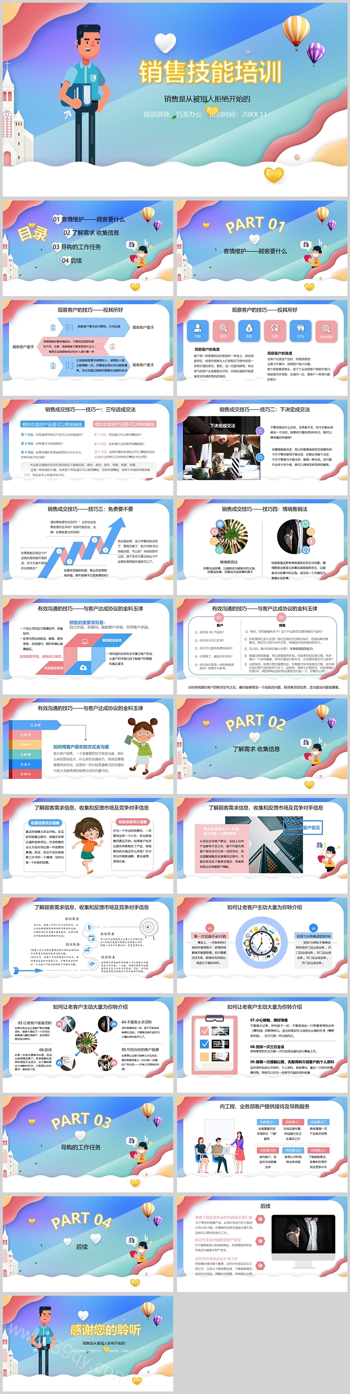 最新销售话术精英技能技巧知识培训ppt模版