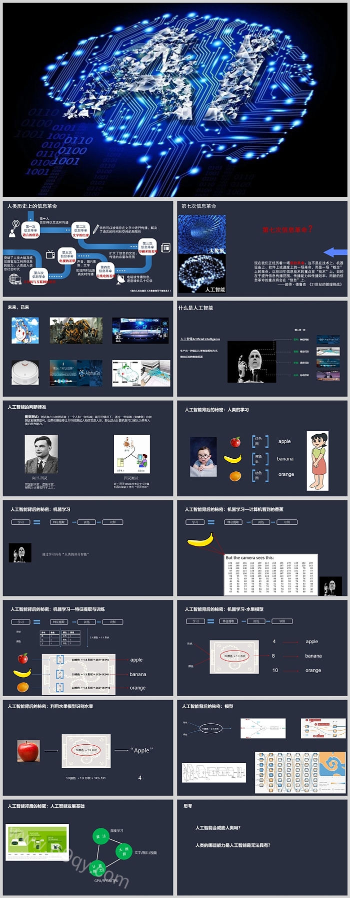 完整版中小学科普《人工智能》的介绍学习PPT课件
