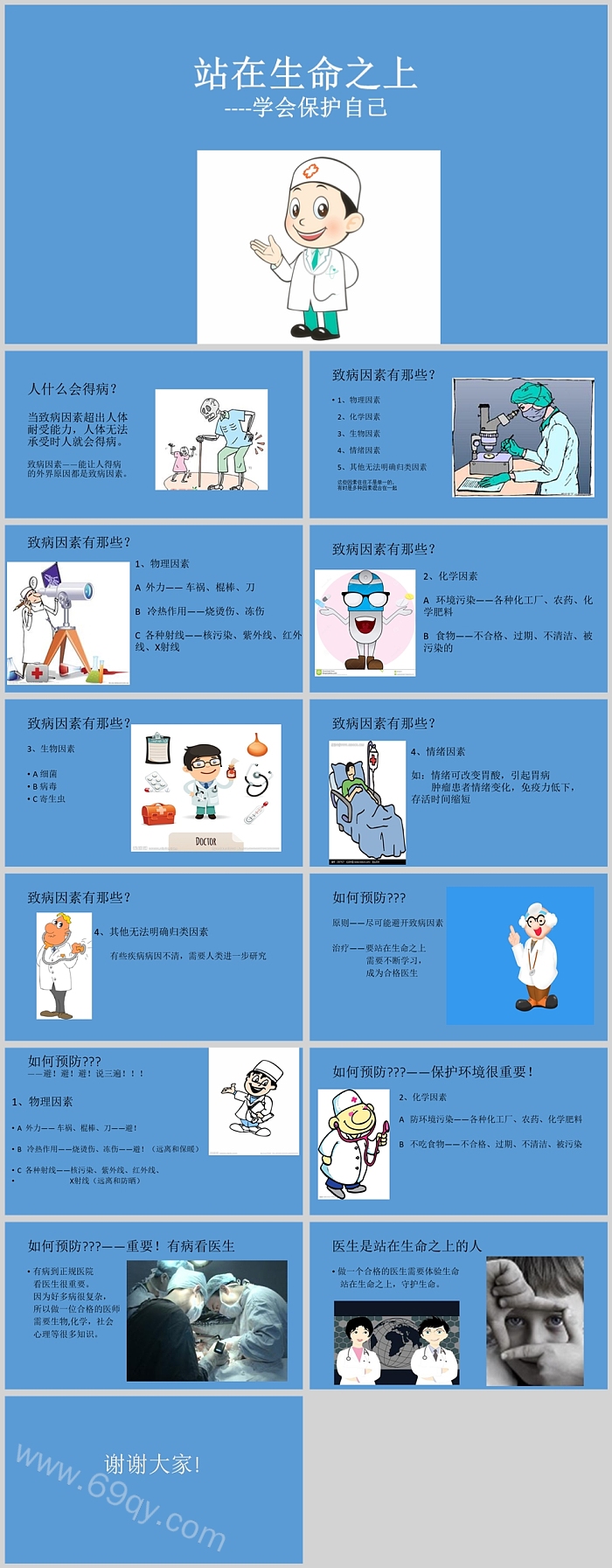 幼儿园小学生医学常识儿童医学科普主题班会PPT课件