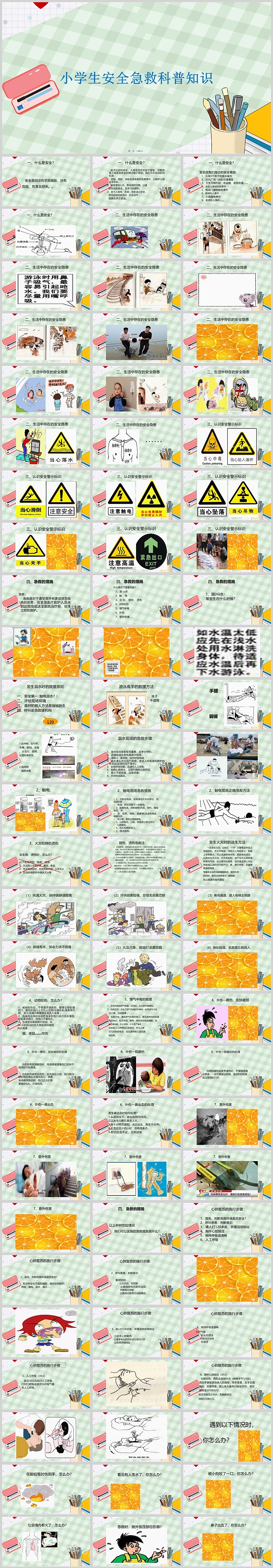中小学生常用安全急救科普知识教育PPT课件