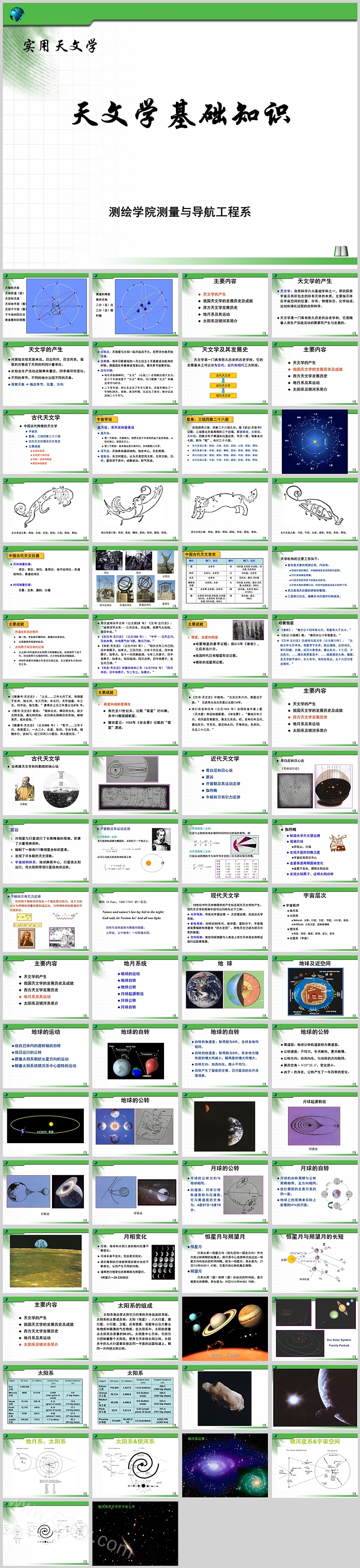 完整版中小学生天文学基础知识入门教程ppt课件