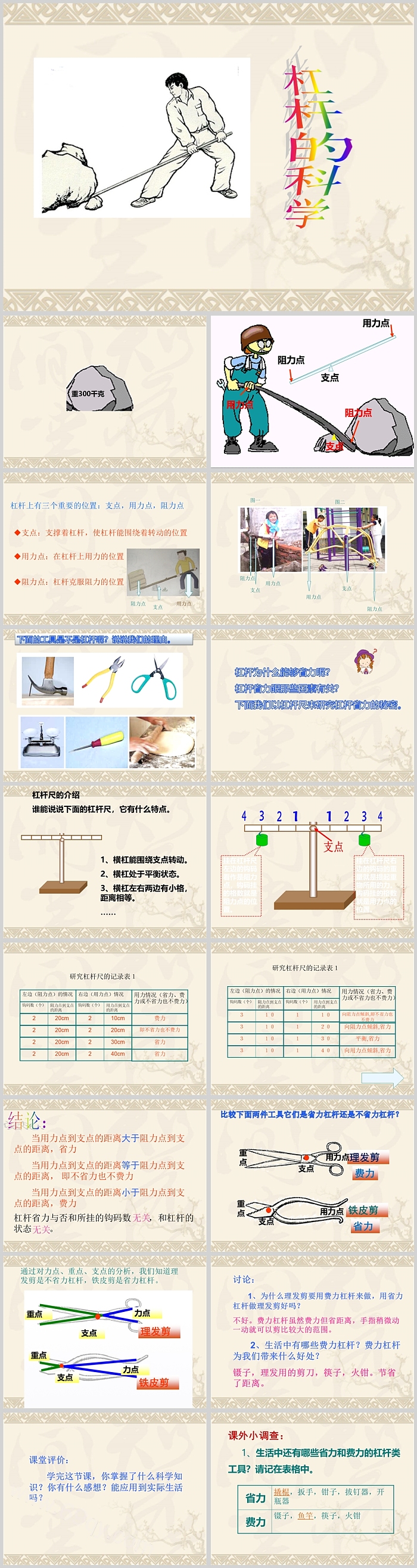 教科版小学科学六年级上册第一单元《杠杆的科学》PPT课件