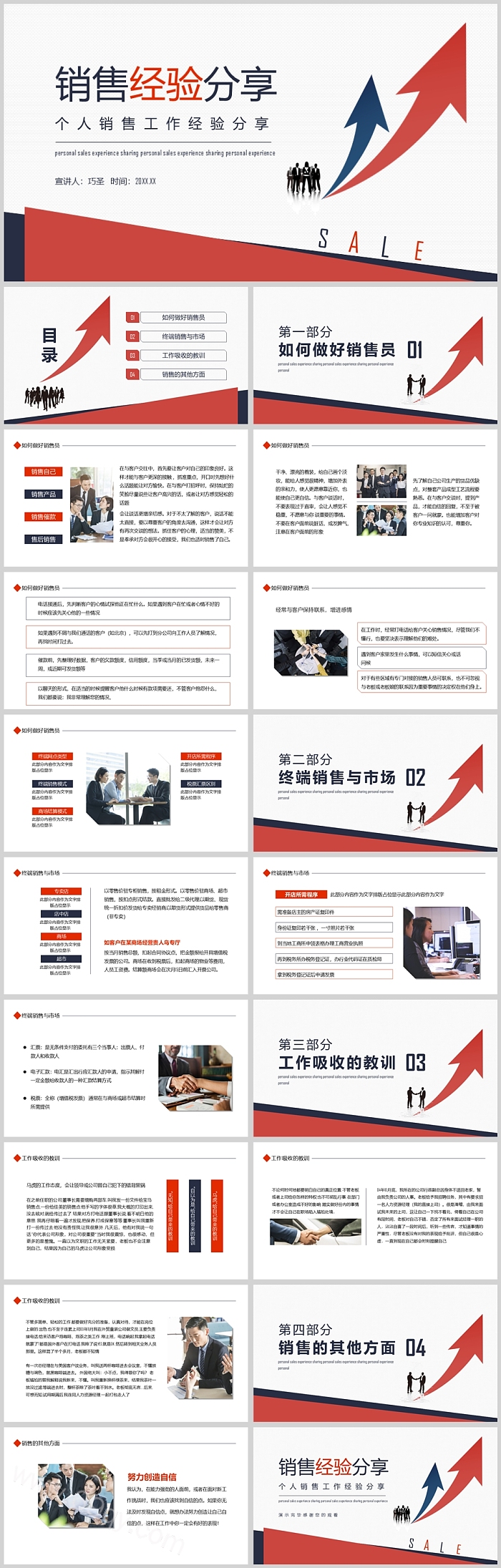 销售经验分享个人销售工作经验分享心得体会和交流PPT课件