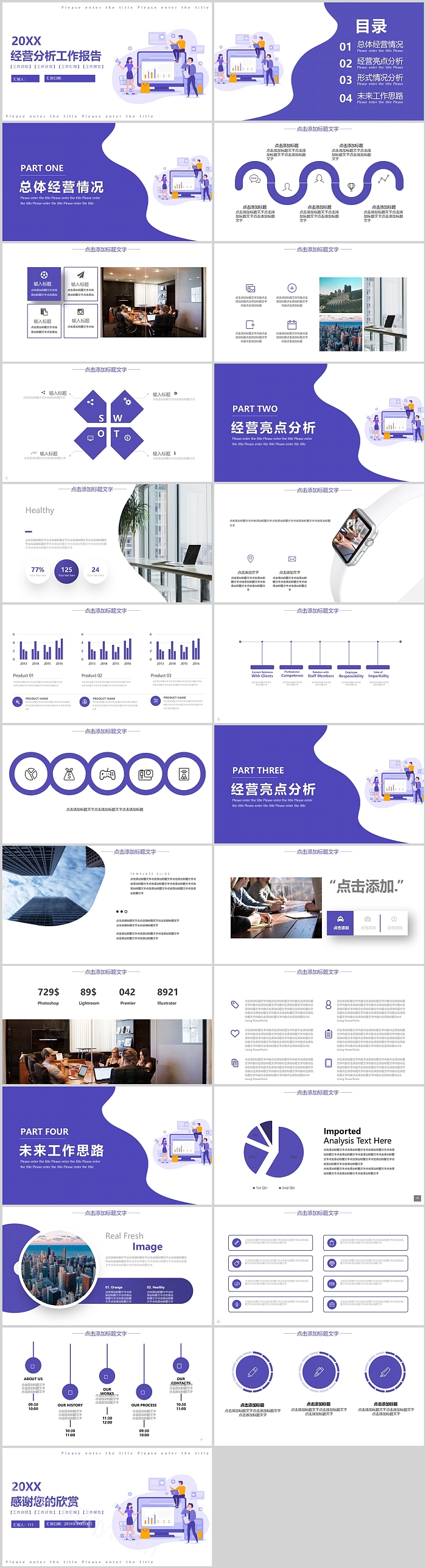 全新公司企业年度经营分析思路工作报告总结报告PPT模版