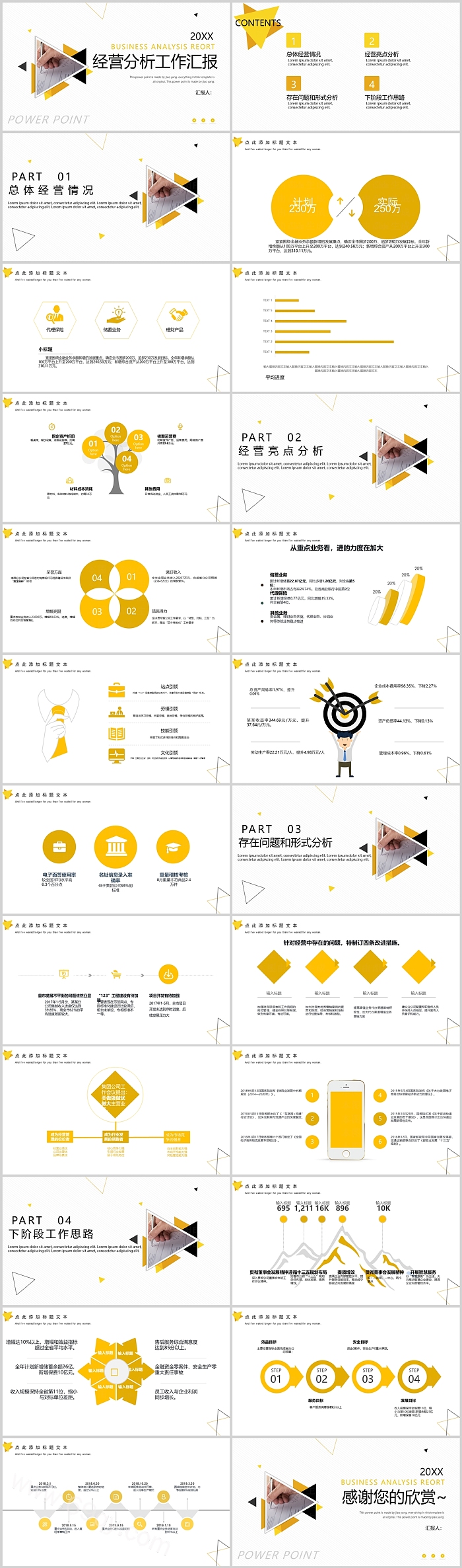 企业公司2024年年度经营分析报告工作总结计划PPT模版