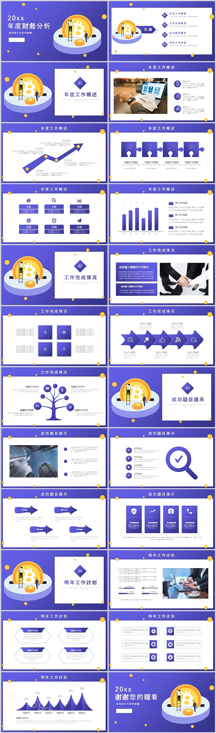 企业公司年度财务年度数据报告分析总结汇报PPT模版