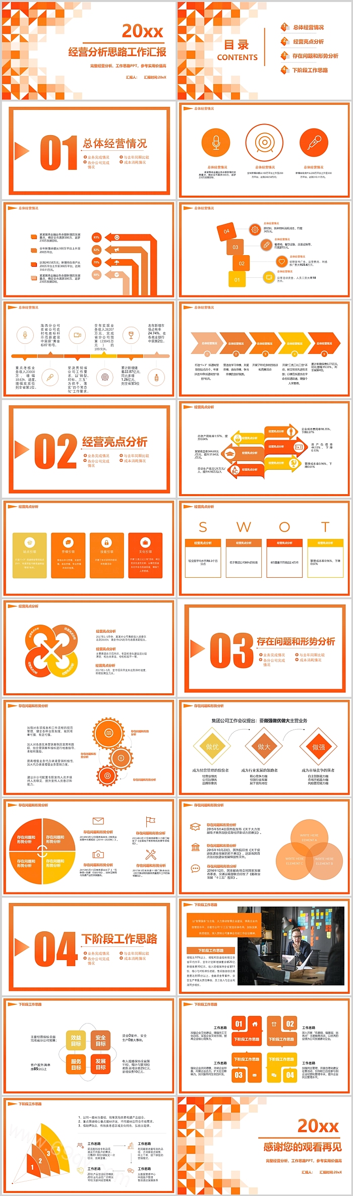 全新企业公司财务数据经营分析思路工作汇报PPT模版