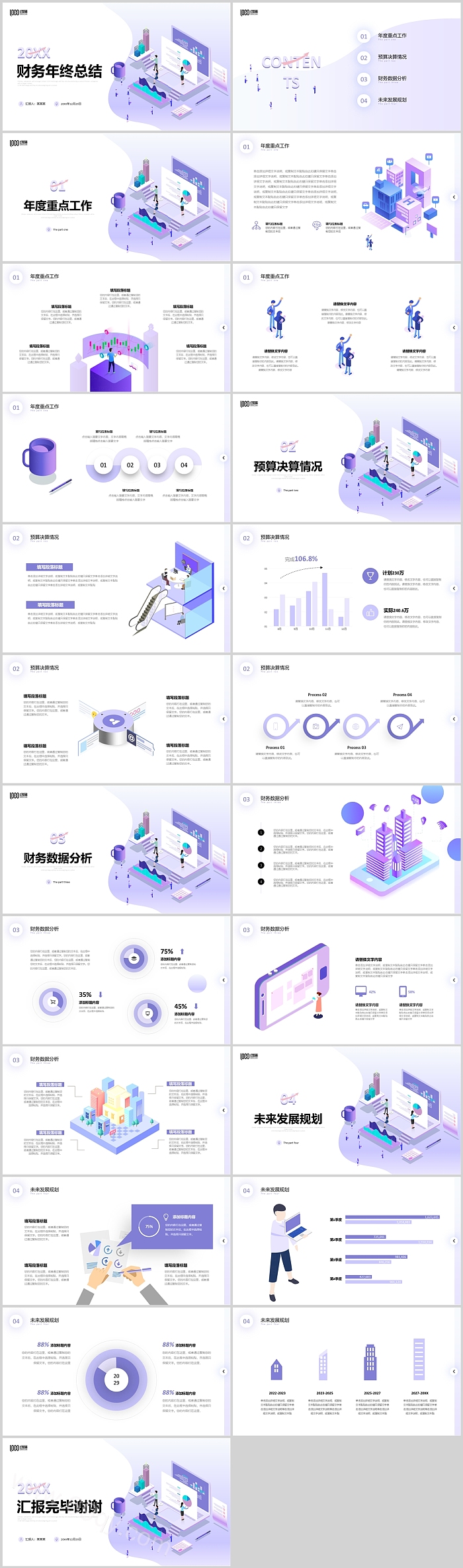公司企业财务财务总监财务经理年终工作总结汇报PPT模版