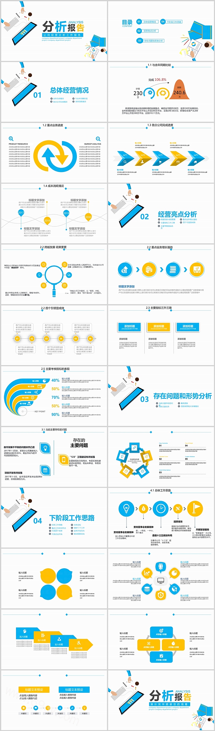 2024年企业单位经营性分析报告公司经营分析工作报告PPT模版