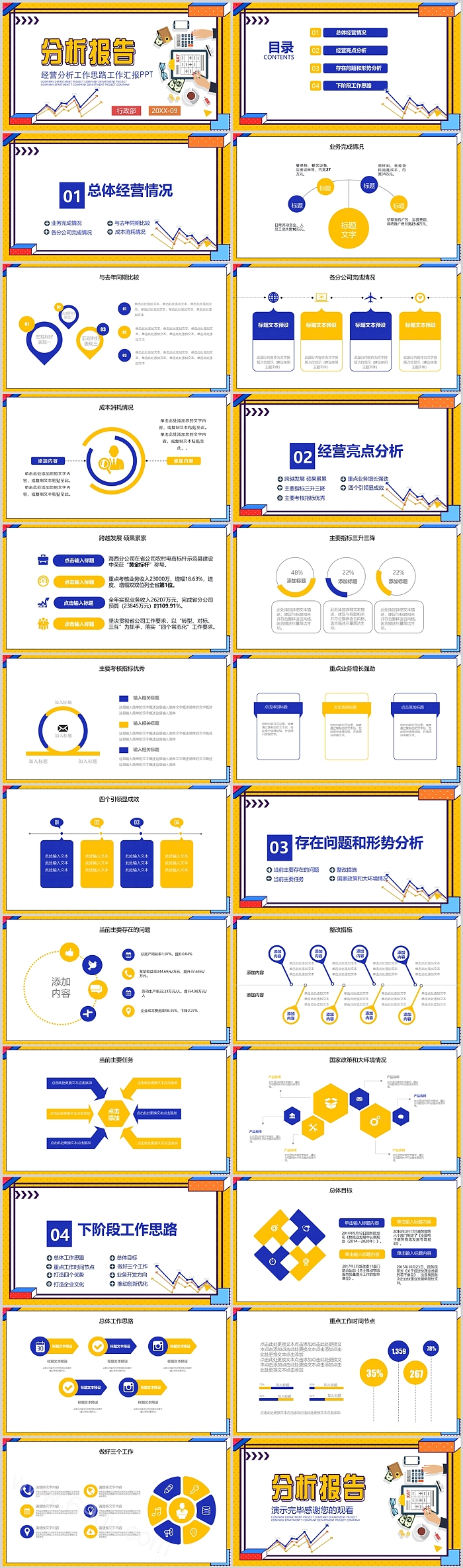 公司企业年终财务报表分析报告经营分析工作思路工作汇报PPT模版