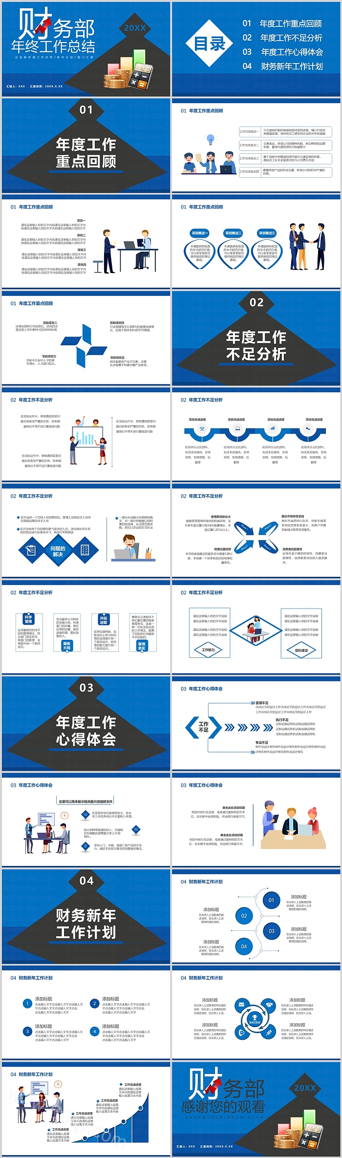2025企业单位财务部门年终总结工作汇报述职报告PPT模板