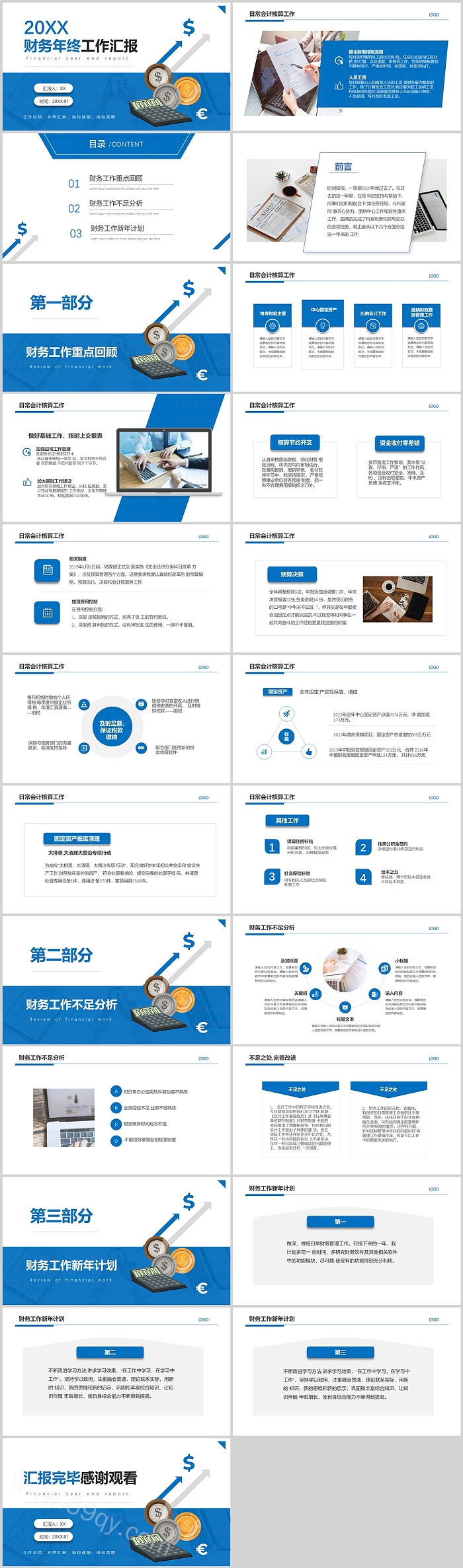 2025企业年度税务财务个人年终工作总结汇报PPT模版