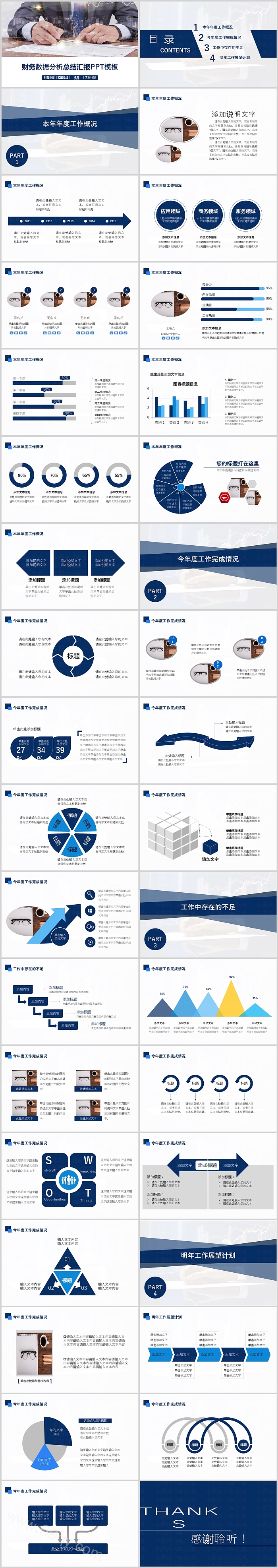 2024年终企业公司财务数据分析总结汇报PPT模板