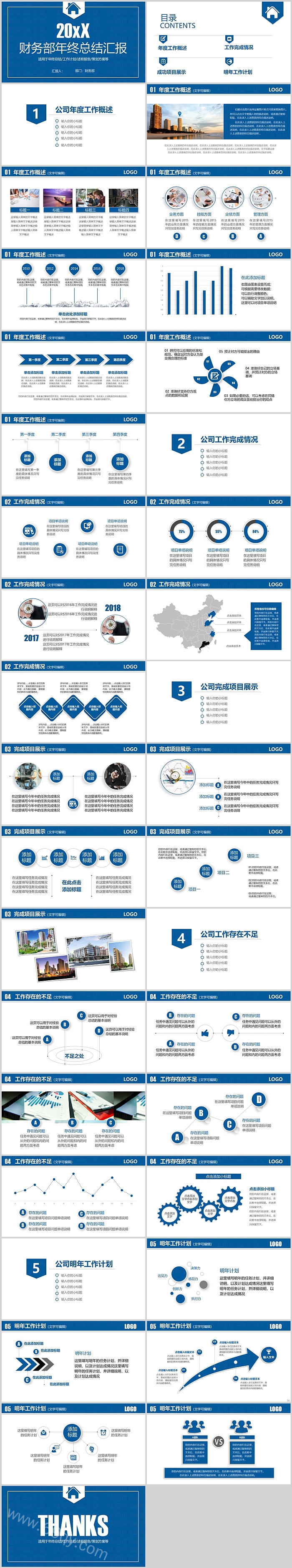 2025全新公司企业财会部门财务部年终工作总结汇报PPT模版