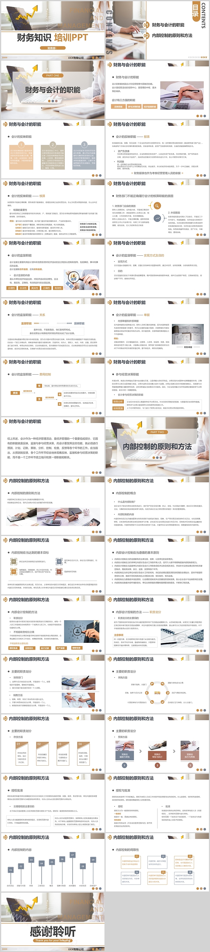 完整版公司企业财务报销流程知识讲解培训PPT课件