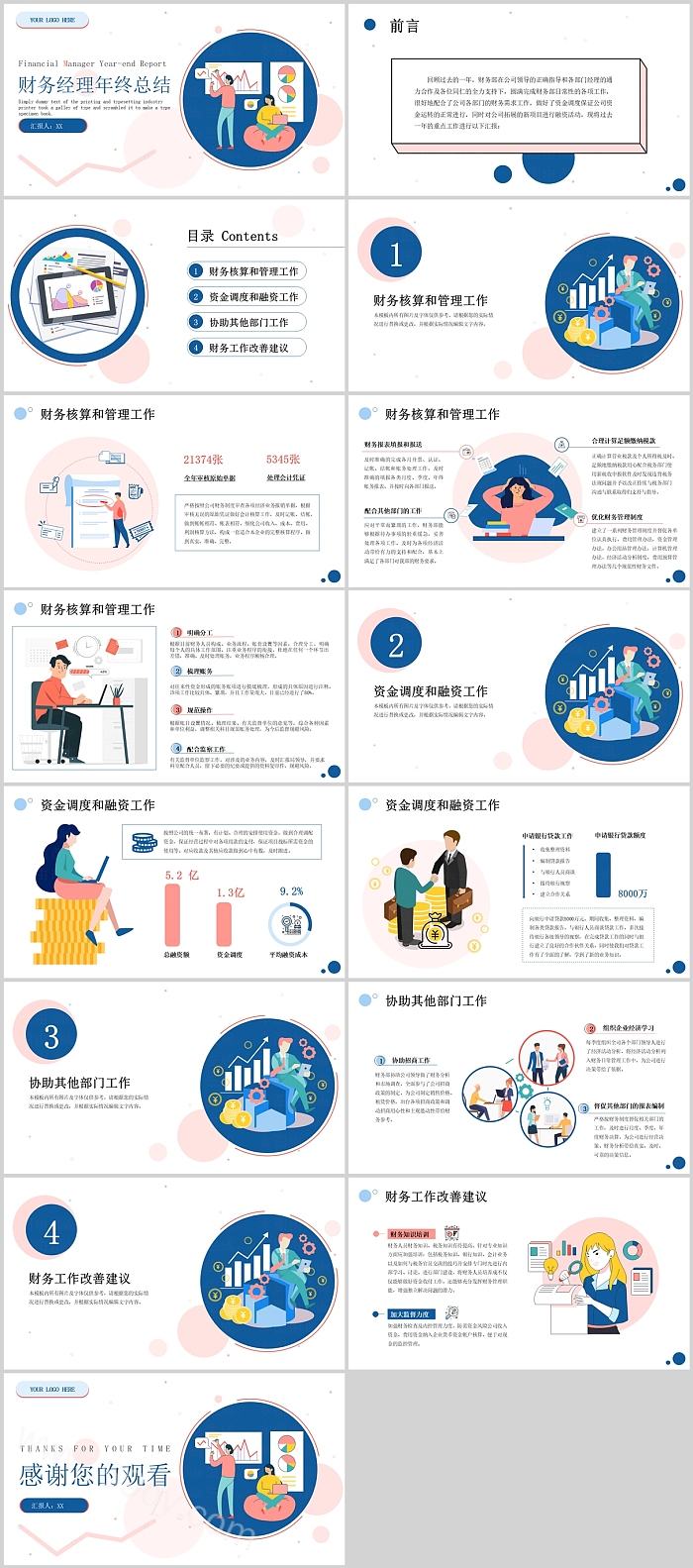 全新专修公司财务经理个人年终工作总结汇报PPT模版