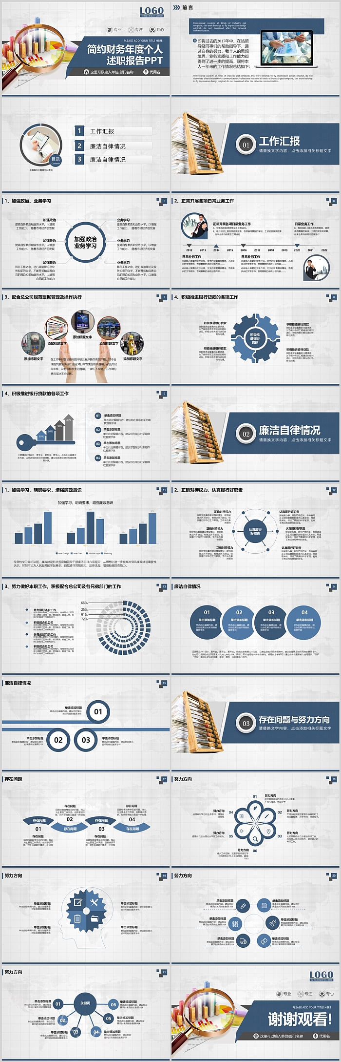 简约财务年度个人述职报告工作总结报告PPT模版