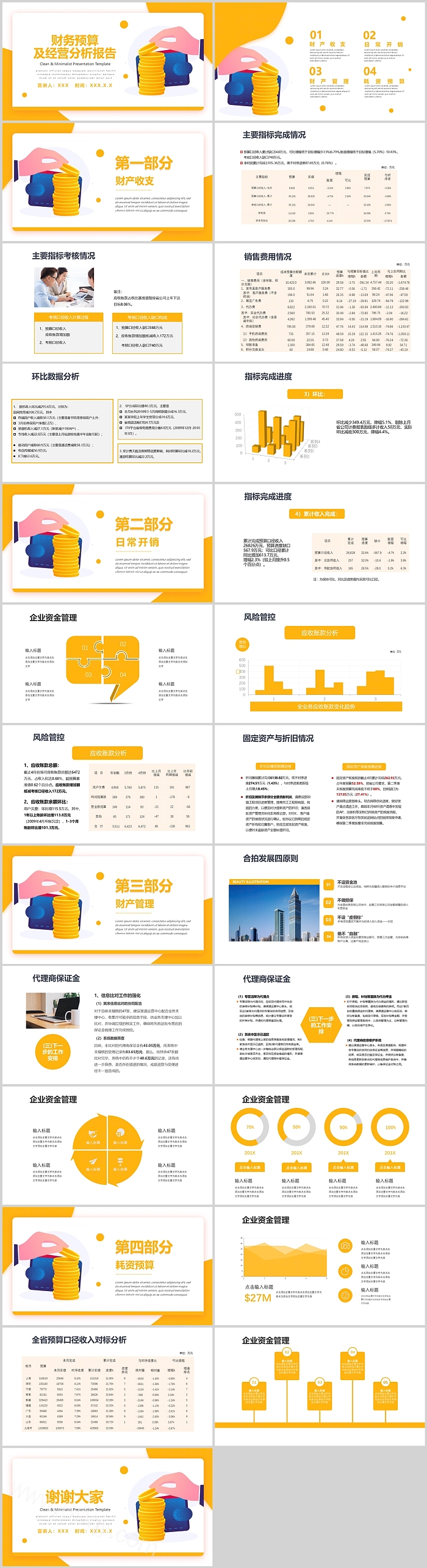 商务风公司企业年终财务预算及经营分析报告PPT模版