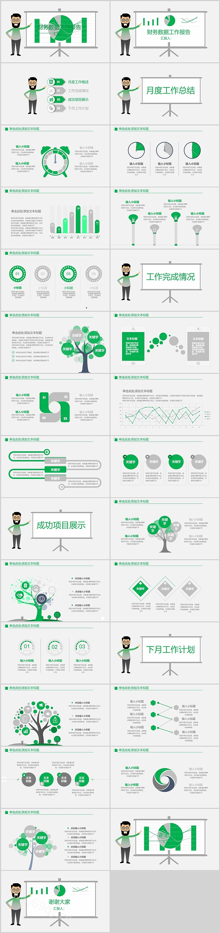 2025年企业财务报表数据分析之财务数据工作报告PPT模版