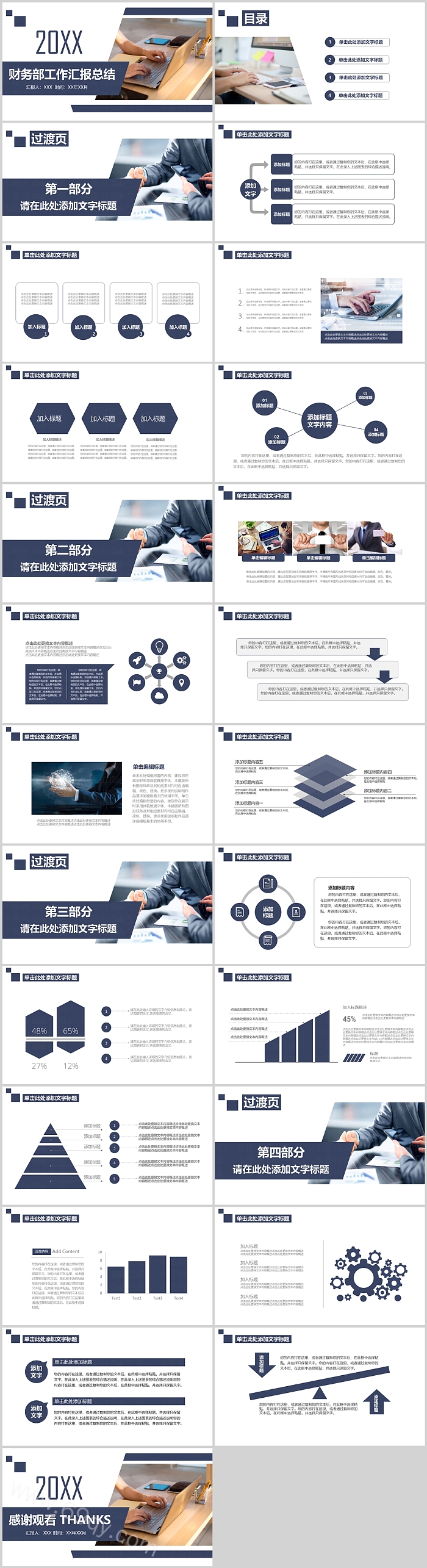 2025年企业财务部门年终财务部工作汇报总结PPT模版