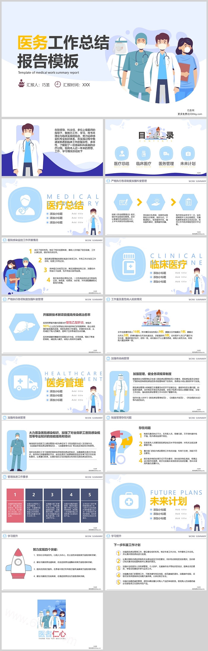 医疗行业医院医生医务年度工作总结报告及计划ppt模板