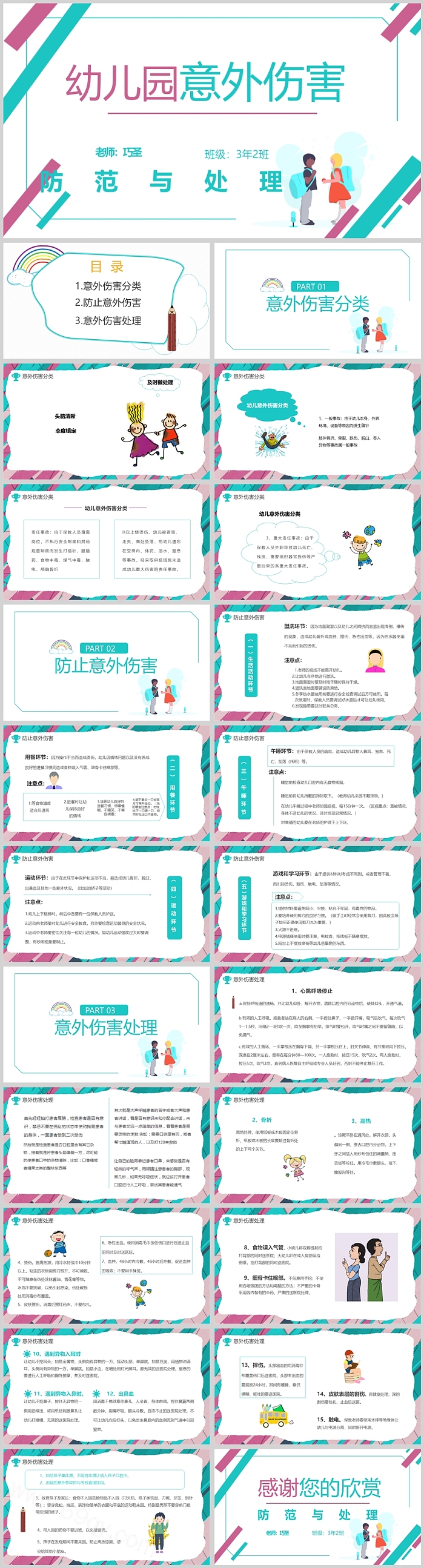 幼儿园儿童安全教育岗前培训常见意外伤害防范与处理培训PPT课件