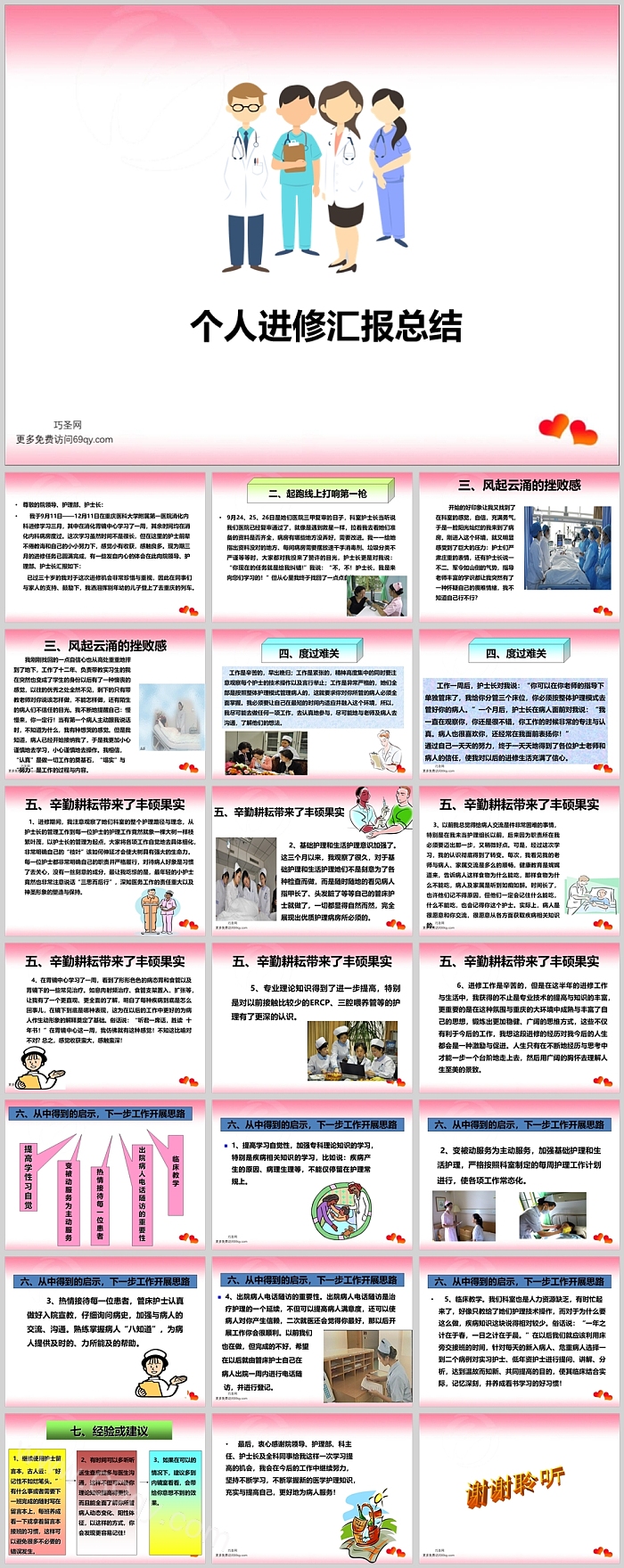 精美完整版医院医生护理个人进修工作汇报总结报告ppt模版