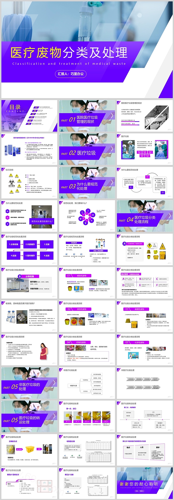 完整版医疗废物垃圾分类及处理流程知识培训PPT课件