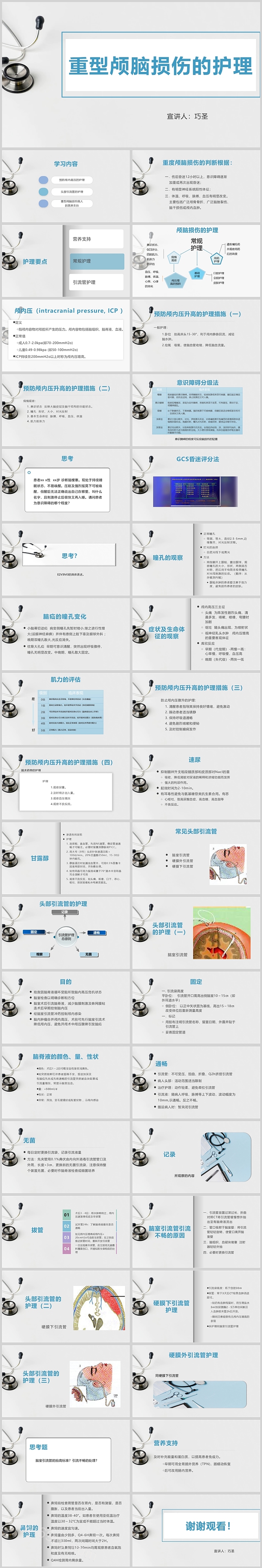 优质完美版医院关于重型颅脑损伤病人的护理急救与查房PPT课件