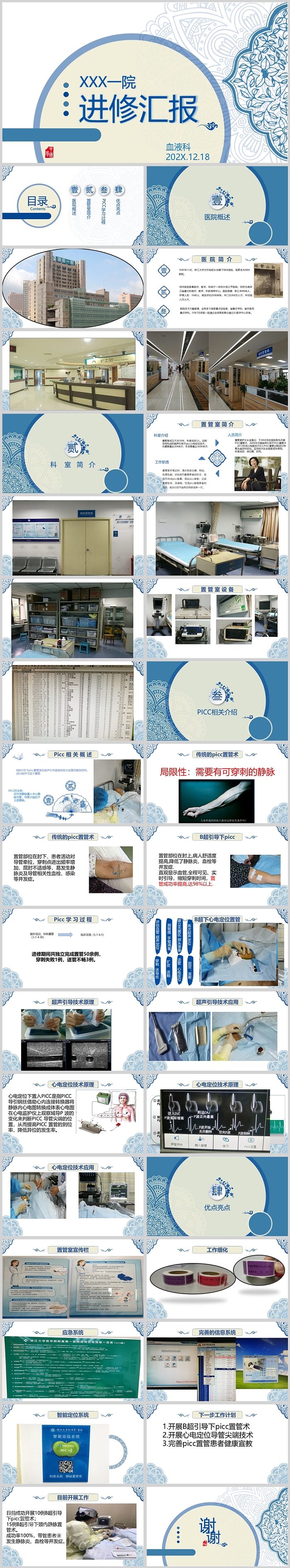 完整版医院科室护理人员医生骨科护理医护进修汇报PPT课件