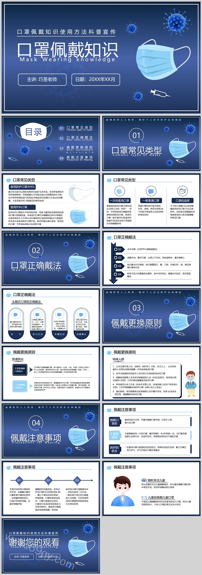 口罩如何正确佩戴知识使用方法科普宣传健康介绍PPT课件