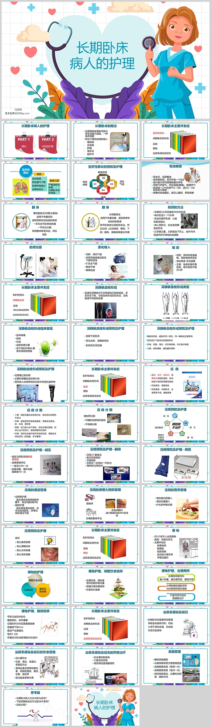 长期卧床病人常见并发症的预防及护理查房措施培训PPT课件