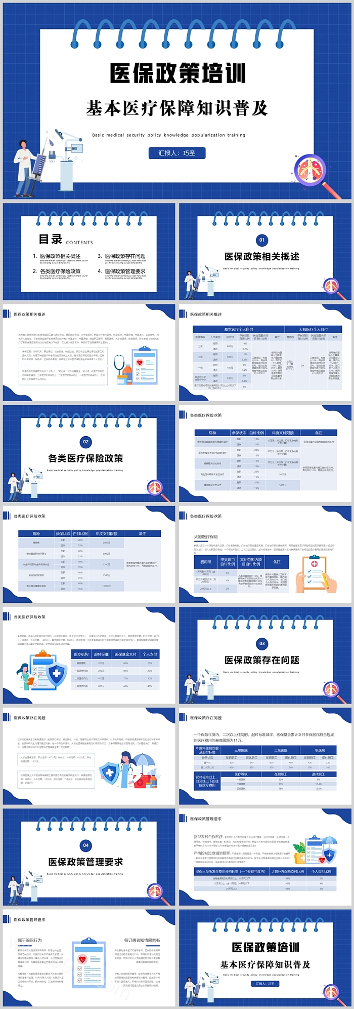精品关于基本医疗保障知识普及医保政策培训ppt课件