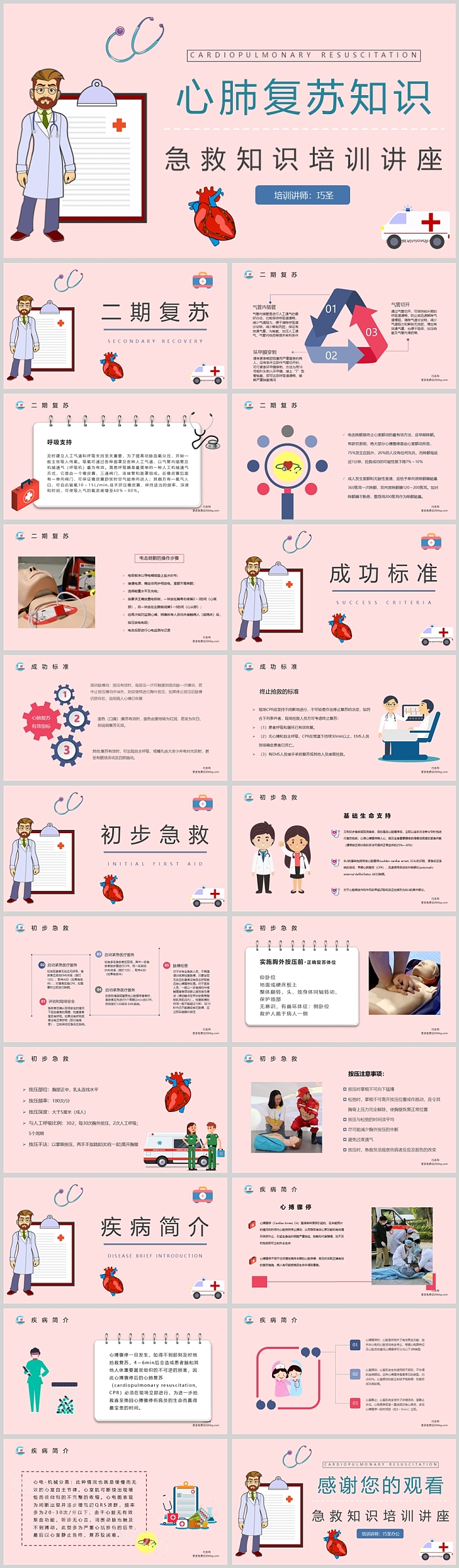 最新完整版医院急救知识培训讲座之心肺复苏操作知识培训即讲解PPT课件